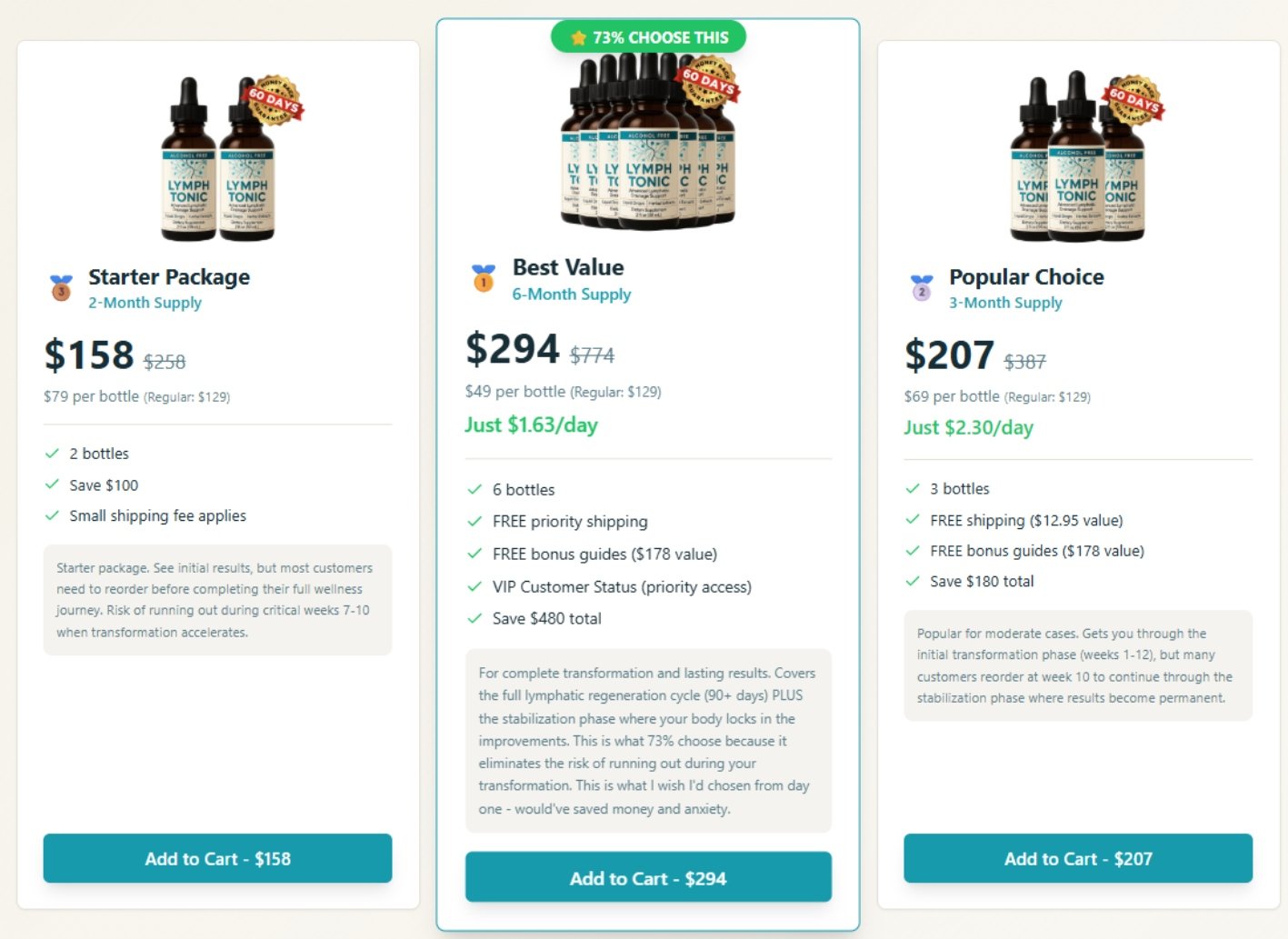 Multi bottle value pack pricing for natural lymph support supplement with long term wellness savings